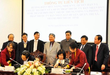 Các tổ chức thuộc Sở Tư pháp được thành lập phù hợp với tình hình thực tế của địa phương